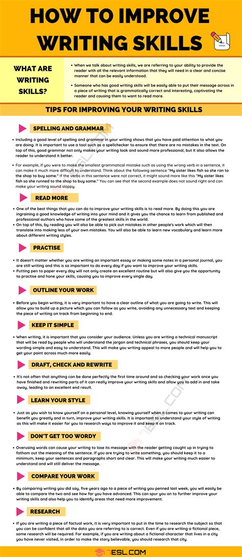 wretyjkg|Writing Guide: Tips to Hone Your Writing Skills .